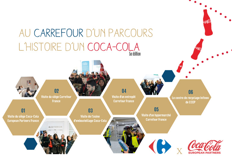 Au Carrefour d’un parcours  l’histoire d’un CocaCola – 5e édition
