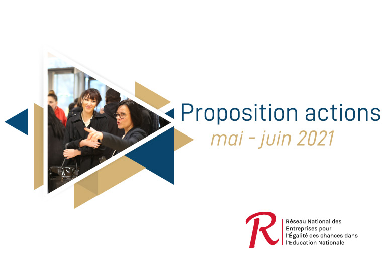 Le Réseau - Proposition d'actions