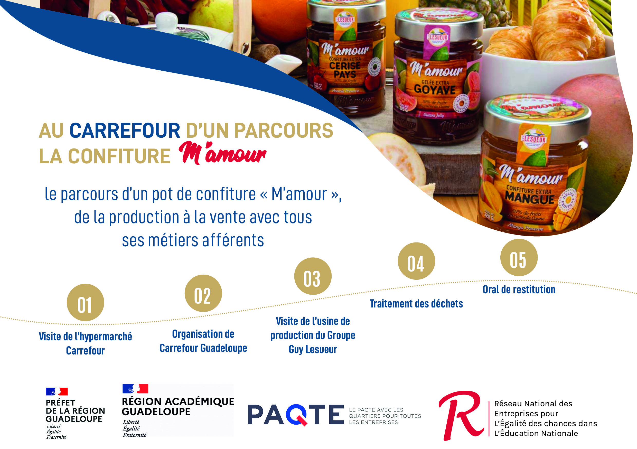 Lancement du programme « Au Carrefour d’un parcours : la Confiture M’amour » en Guadeloupe