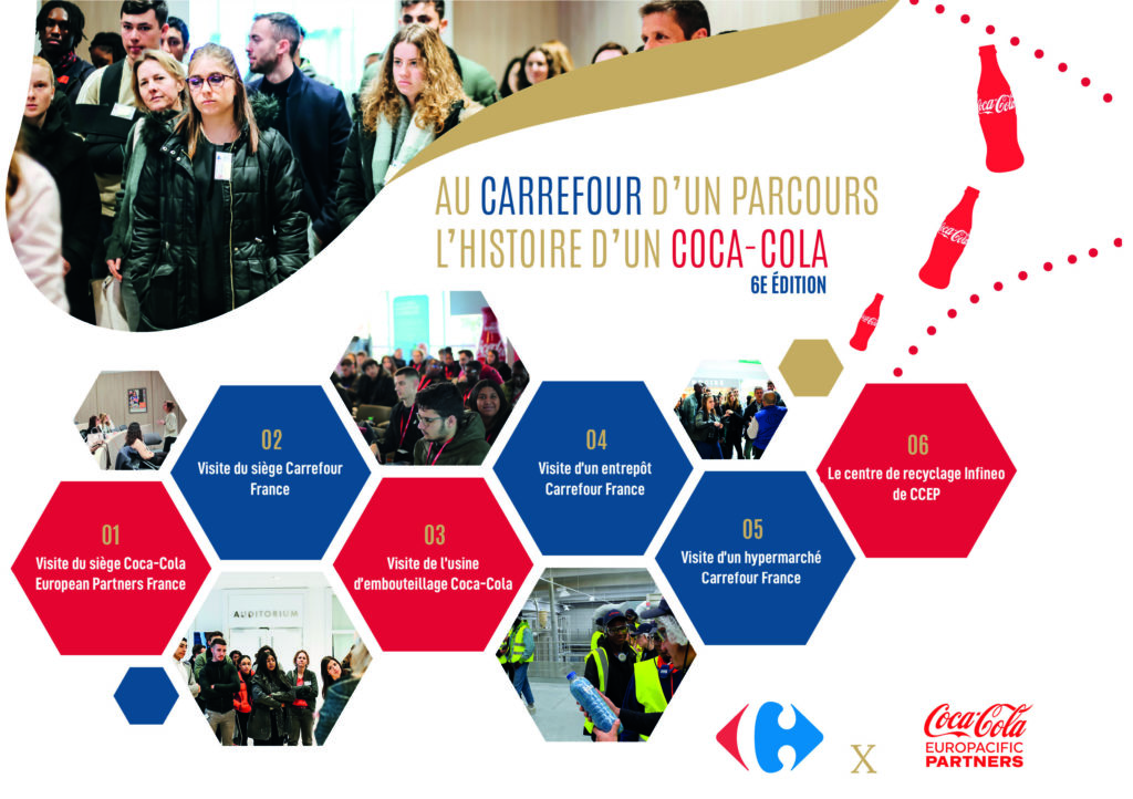 Au Carrefour d’un parcours : l’histoire d’un Coca-Cola – 6e édition